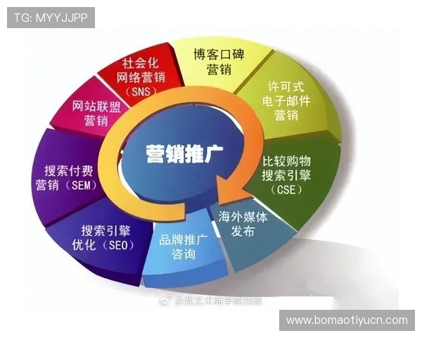 九鼎体育品牌优势:专业体育内容制作与用户体验优化的核心策略